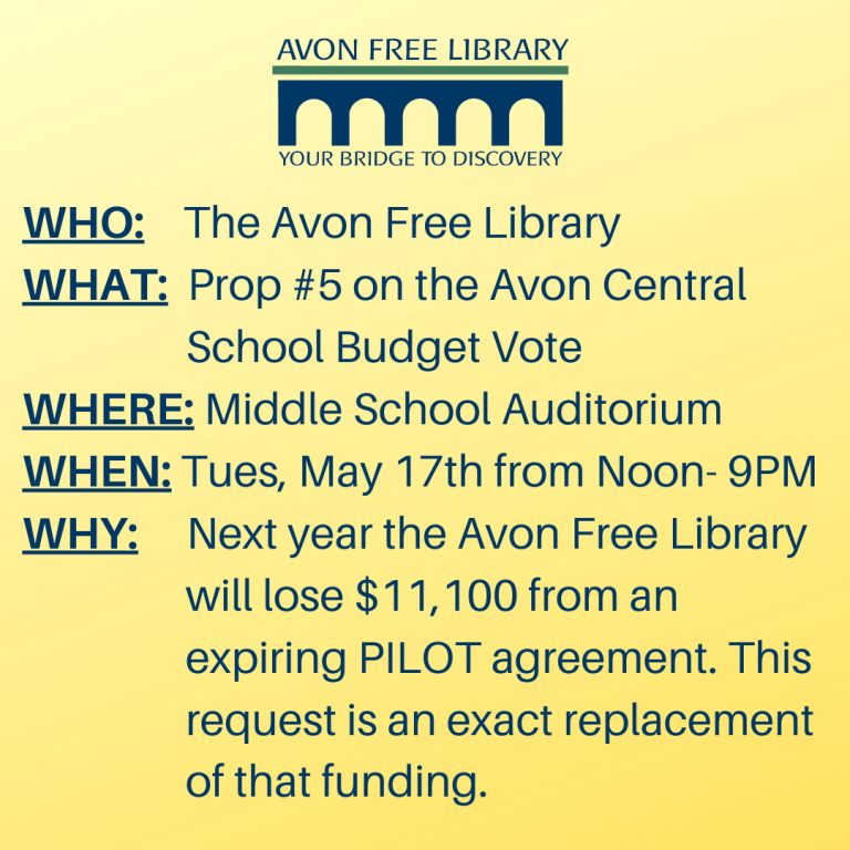Avon Free Library Avon Free Library